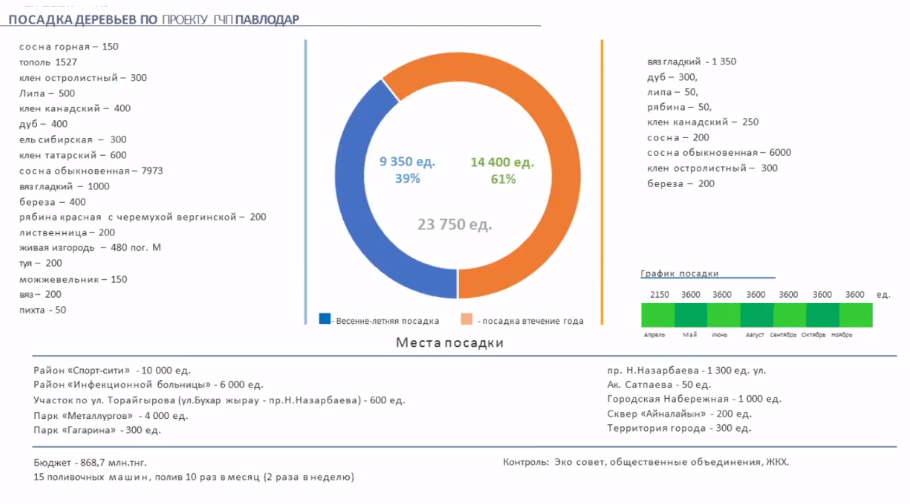 514c57737b221b9a77e343cc962babcf428163c8